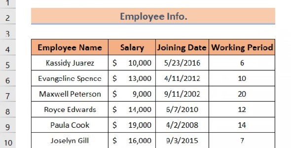 I will do data entry Microsoft excel