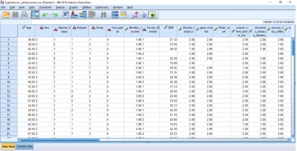 I will do SPSS data entry, data scraping and data analysis