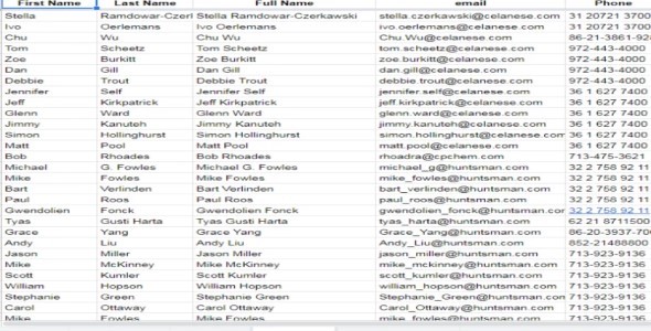 I will do Data Entry and Lead Genaration service
