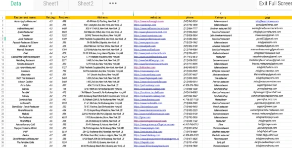 > I will collect targeted leads for your business or company